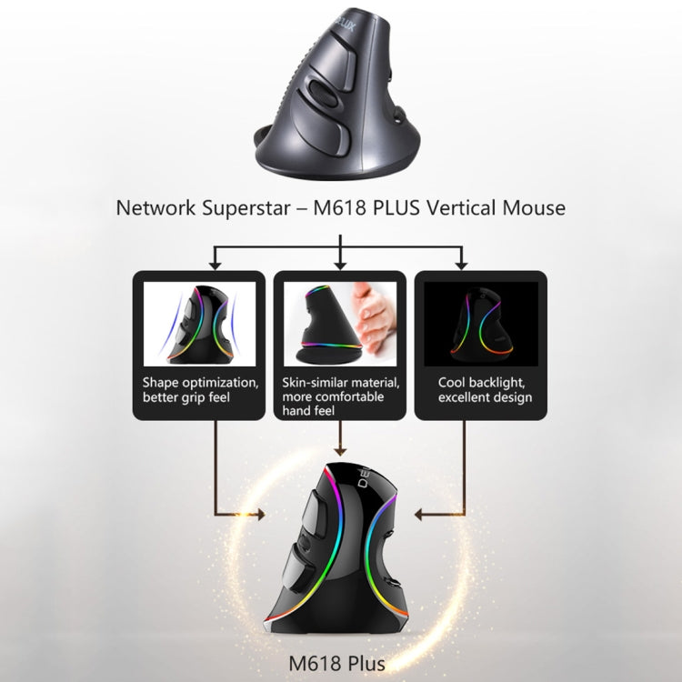 DELUX M618 Plus RGB Wired Optical Mouse Ergonomic Vertical Mouse 4000DPI - free shipping - PMC TechLife - Order now!