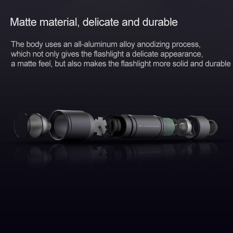 Original Xiaomi Youpin BEEBEST Portable Flashlight���Support Three-gear Mode(Black) - free shipping - PMC TechLife - Order now!