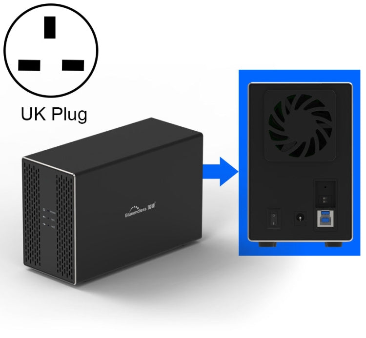 Blueendless USB-B Interface 3.5 inch 2 Bay RAID Combination Array HDD External Enclosure (UK Plug) - HDD Enclosure by Blueendless | Online Shopping South Africa | PMC TechLife