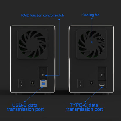 Blueendless USB-B Interface 3.5 inch 2 Bay RAID Combination Array HDD External Enclosure (UK Plug) - HDD Enclosure by Blueendless | Online Shopping South Africa | PMC Jewellery