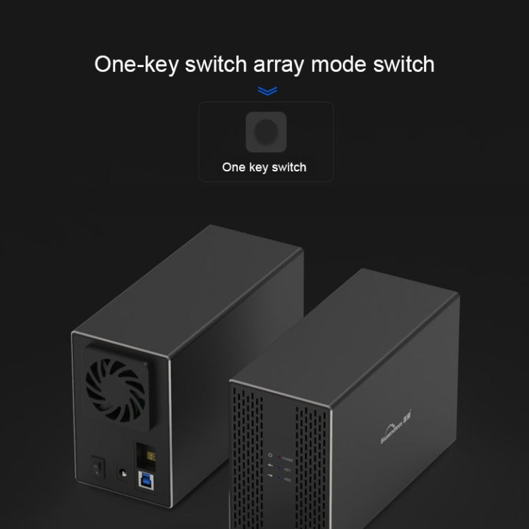 Blueendless USB-B Interface 3.5 inch 2 Bay RAID Combination Array HDD External Enclosure (UK Plug) - HDD Enclosure by Blueendless | Online Shopping South Africa | PMC TechLife