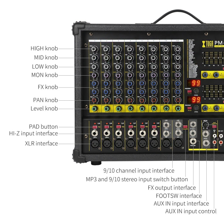 XTUGA PM1202 900W 10 Channel Stage Power Mixer 24Bit Multil-FX Processor Dual 99 DSP Effect DJ Amplifier (AU Plug) - Live Sound Effects Processors by XTUGA | Online Shopping South Africa | PMC Jewellery