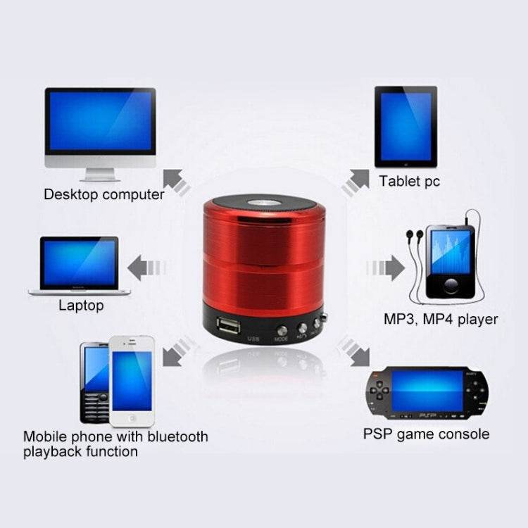 WS-887 Bluetooth Speaker with Lanyard, Support Hands-free Call & FM & U Disk & TF Card & AUX(Red) - Mini Speaker by PMC TechLife | Online Shopping South Africa | PMC TechLife