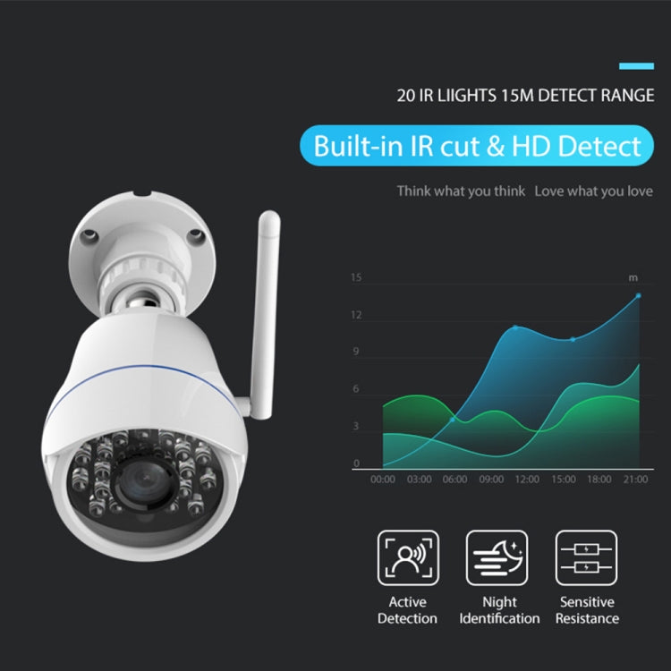 NEO NIP-56AI Outdoor Waterproof WiFi IP Camera, with IR Night Vision & Mobile Phone Remote Control - Waterproof Camera by PMC TechLife | Online Shopping South Africa | PMC TechLife