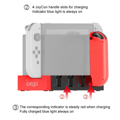 iPega PG-9186 Game Controller Charger Charging Dock Stand Station Holder with Indicator for Nintendo Switch Joy-Con - Charger & Power by ipega | Online Shopping South Africa | PMC Jewellery