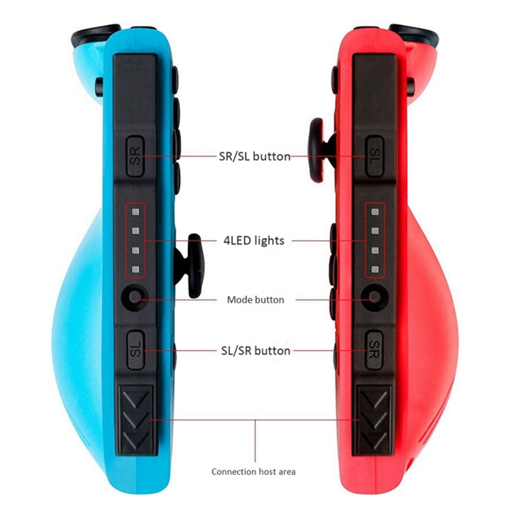 Left and Right Bluetooth Wireless Joypad Gamepad Game Controller for Switch(Blue + Red) - free shipping - PMC TechLife - Order now!