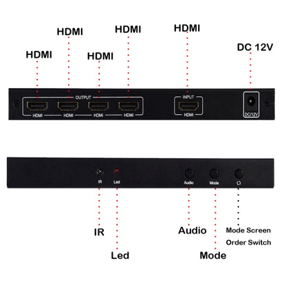 BT14 2X2 HDMI TV Wall Controller Multi-screen Splicing Processor - Splitter by PMC Jewellery | Online Shopping South Africa | PMC Jewellery