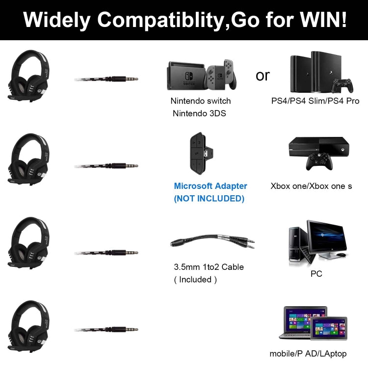SADES AH-38 3.5mm Plug Wire-controlled E-sports Gaming Headset with Retractable Microphone, Cable Length: 2m(Black Silver) - free shipping - PMC TechLife - Order now!