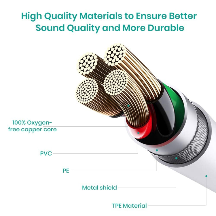 ADS-501 1m USB-C / Type-C to Host Data Connectuon Cable - Video & Audio Cable by PMC TechLife | Online Shopping South Africa | PMC TechLife