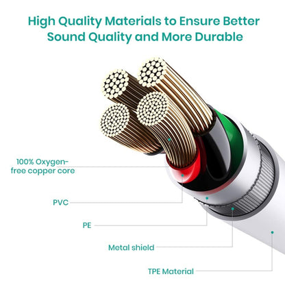 ADS-501 1m USB-C / Type-C to Host Data Connectuon Cable - Video & Audio Cable by PMC Jewellery | Online Shopping South Africa | PMC Jewellery