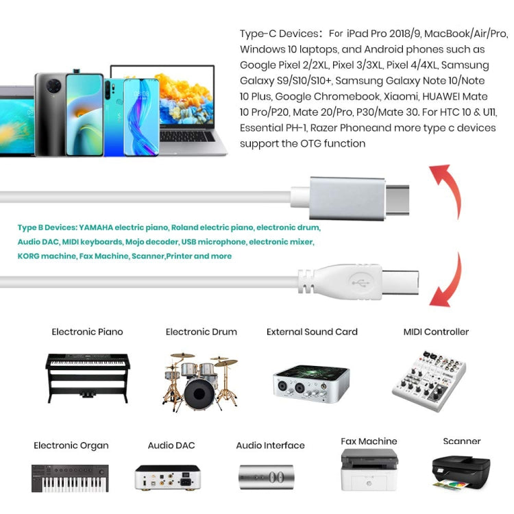 ADS-501 1m USB-C / Type-C to Host Data Connectuon Cable - Video & Audio Cable by PMC TechLife | Online Shopping South Africa | PMC TechLife