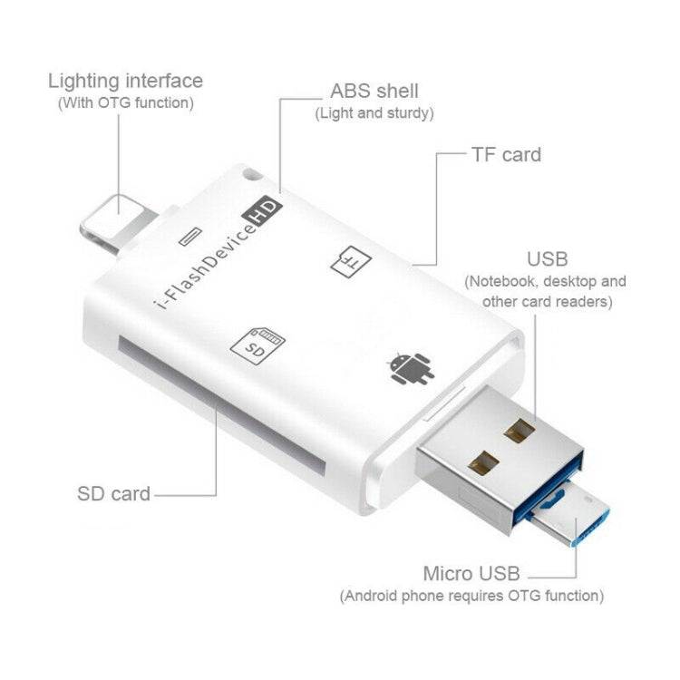 NK-208 3 in 1 i-Flash TF Card / SD Card Reader For 8 Pin + USB 2.0 + Micro USB Devices(White) - U Disk & Card Reader by PMC TechLife | Online Shopping South Africa | PMC TechLife