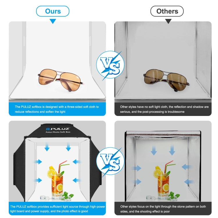 PULUZ 40cm Folding 72W 5500K Studio Shooting Tent Soft Box Photography Lighting Kit with 4 Colors (Black, Orange, White, Green) Backdrops(US Plug) - free shipping - PMC TechLife - Order now!