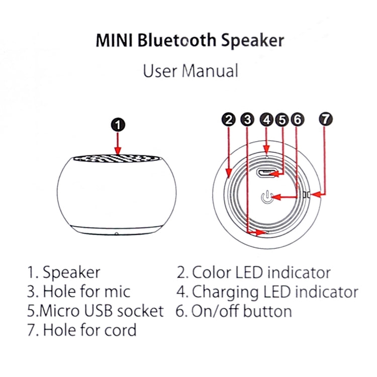 Mini Metal Wireless Bluetooth Speaker,  Hands-free, LED Indicator(Silver) - Desktop Speaker by PMC Jewellery | Online Shopping South Africa | PMC Jewellery