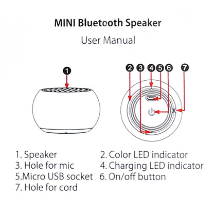 Mini Metal Wireless Bluetooth Speaker,  Hands-free, LED Indicator(Silver) - Desktop Speaker by PMC Jewellery | Online Shopping South Africa | PMC Jewellery