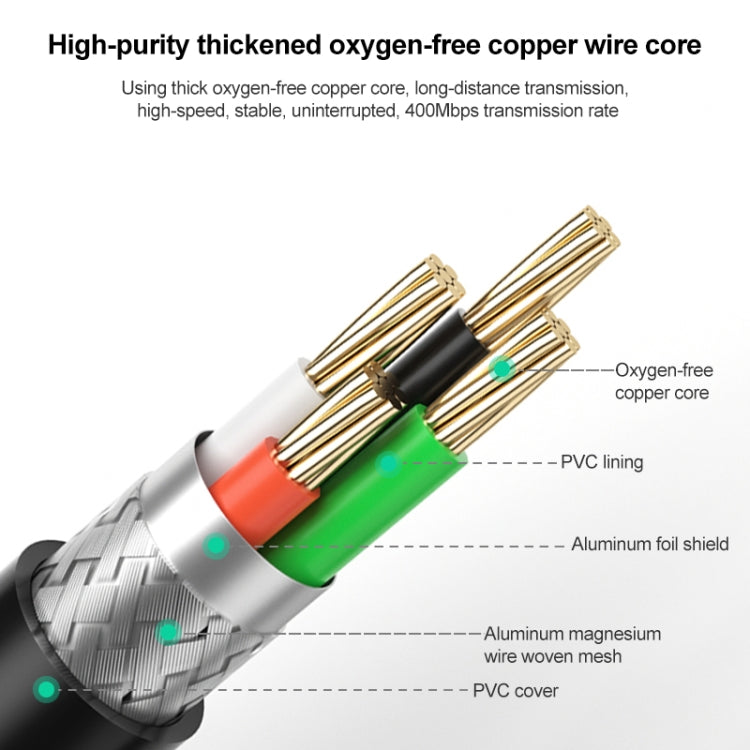 FireWire 800 9 Pin To FireWire 400 4 Pin Cable, Length: 1.5m(Black) - 1394 Series by PMC TechLife | Online Shopping South Africa | PMC TechLife | Buy Now Pay Later Mobicred