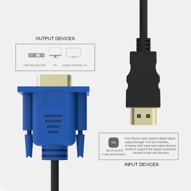 HDMI Male to VGA Male 15PIN Video Cable(Black) - Cable by PMC TechLife | Online Shopping South Africa | PMC TechLife