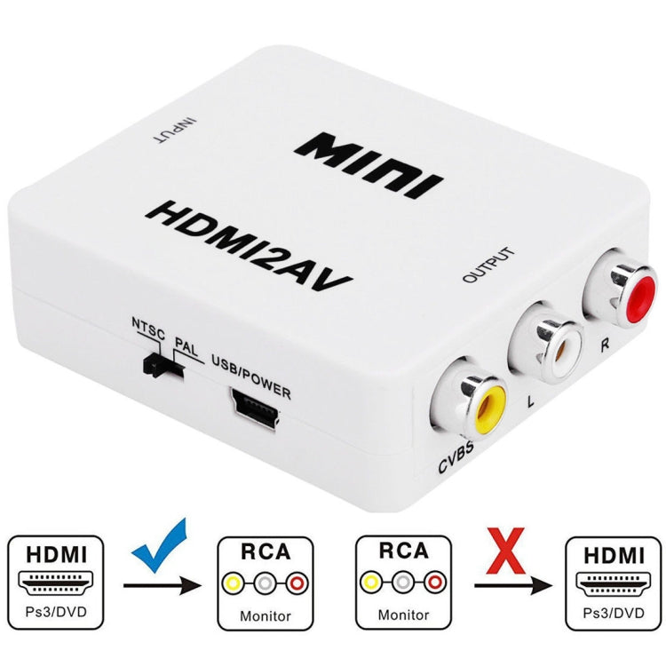 VK-126 MINI HDMI to CVBS/L+R Audio Converter Adapter (Scaler)(White) - Converter by PMC TechLife | Online Shopping South Africa | PMC TechLife