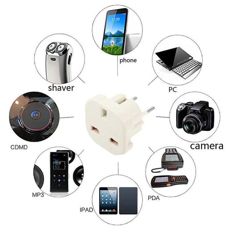 High Quality UK Plug to EU Plug AC Wall Universal Travel Power Socket Plug Adaptor(White) - Plug Adaptor by PMC TechLife | Online Shopping South Africa | PMC TechLife