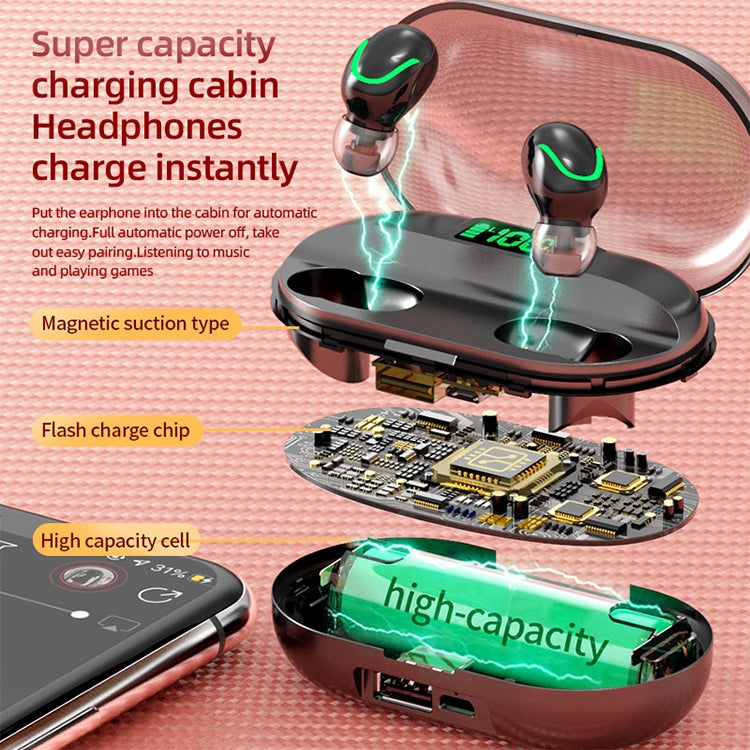 T2 Bluetooth 5.0 TWS Touch Digital Display True Wireless Bluetooth Earphone with Charging Box(Black) - TWS Earphone by PMC TechLife | Online Shopping South Africa | PMC TechLife