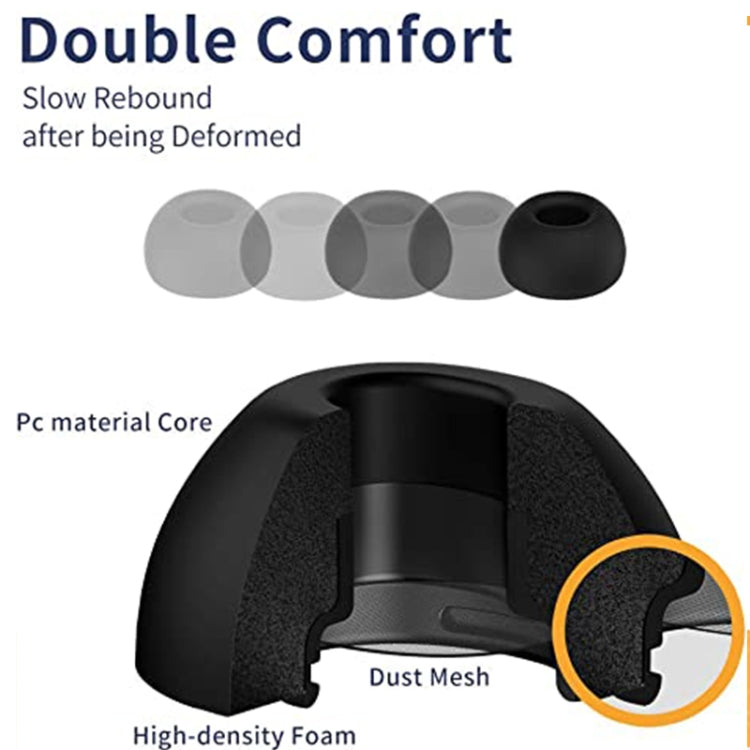 ZS0164 Slow Rebound Foam Earmuffs for AirPods Pro, Size: S (Black) - Anti-dust & Ear Caps by PMC TechLife | Online Shopping South Africa | PMC TechLife