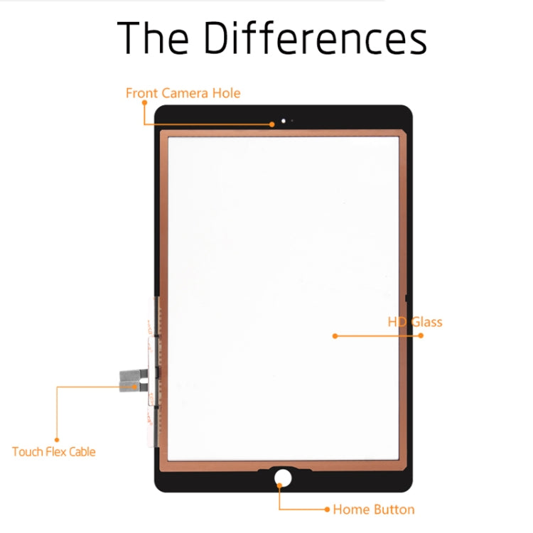 Touch Panel for iPad 9.7 inch (2018 Version) A1954 A1893(White) - free shipping - PMC TechLife - Order now!