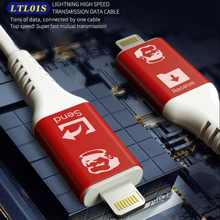 MECHANIC Lightning Top Speed Transmission Data Cable USB Lightning Cable For Type-C to Type-C -  by MECHANIC | Online Shopping South Africa | PMC TechLife | Buy Now Pay Later Mobicred