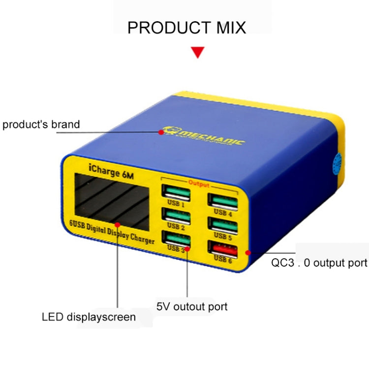 Mechanic icharge 6M QC 3.0 USB Smart Charger Support Fastcharging With LCD, EU Plug - free shipping - PMC TechLife - Order now!