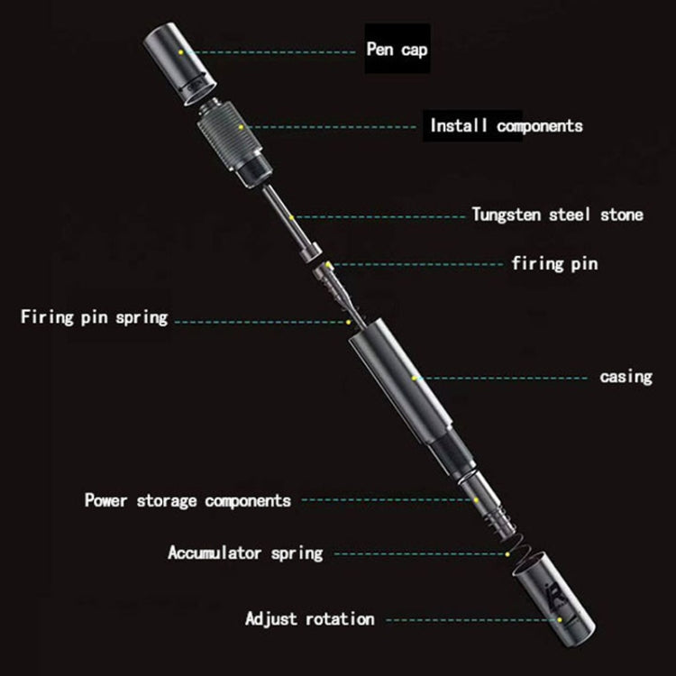Mijing iRepair GD10 Back Glass Lens Blasting Demolishing Pen - free shipping - PMC TechLife - Order now!