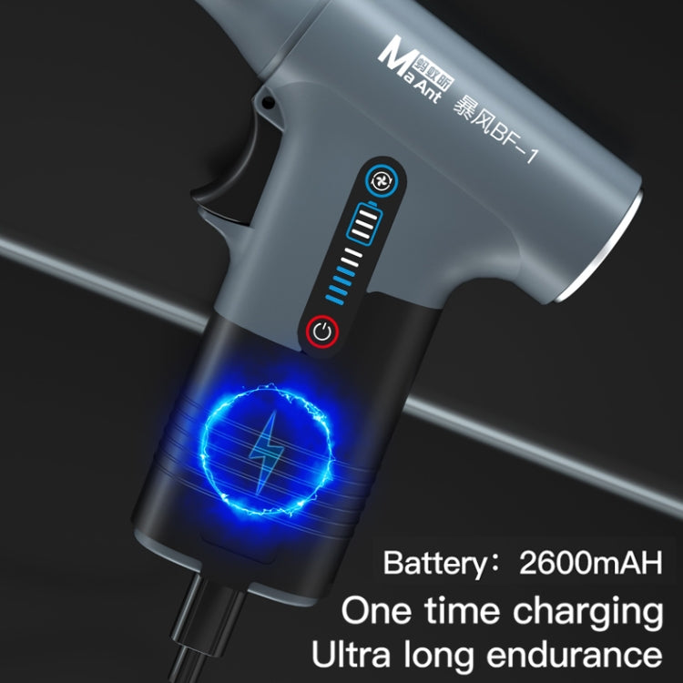 MaAnt BF-1 Multi-Functional Suction Blowing Turbine Remove Dust Fan - free shipping - PMC TechLife - Order now!