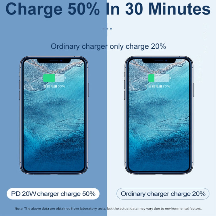 TCS-20WACA 20W PD Type-C + QC 3.0 USB Interface Fast Charging Travel Charger with USB-C / Type-C to 8 Pin Fast Charge Data Cable AU Plug - USB Charger by PMC TechLife | Online Shopping South Africa | PMC TechLife | Buy Now Pay Later Mobicred