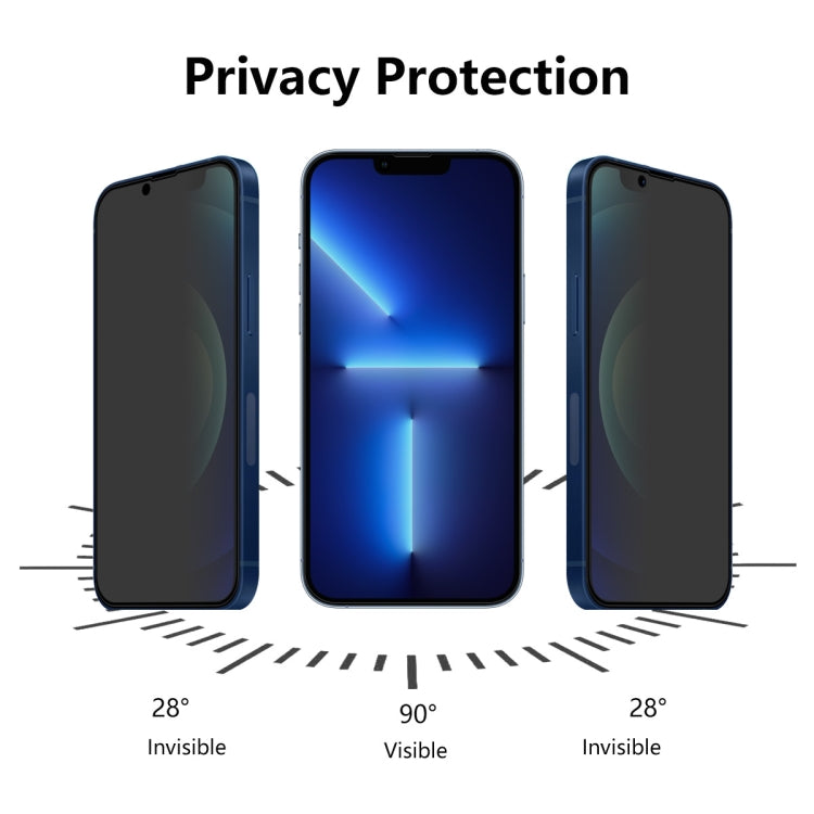 For iPhone 13 Pro Max 2pcs ENKAY Hat-Prince Full Coverage 28 Degree Privacy Screen Protector Anti-spy Tempered Glass Film - free shipping - PMC TechLife - Order now!