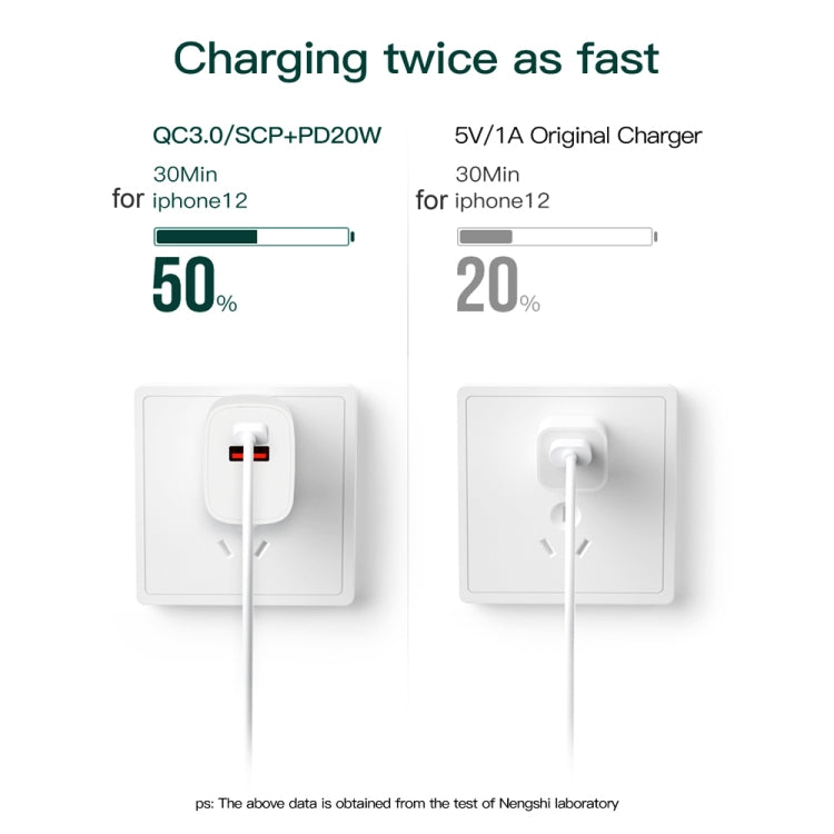 CS-20W Mini Portable PD3.0 + QC3.0 Dual Ports Fast Charger with 3A USB to 8 Pin Data Cable(US Plug) - free shipping - PMC TechLife - Order now!