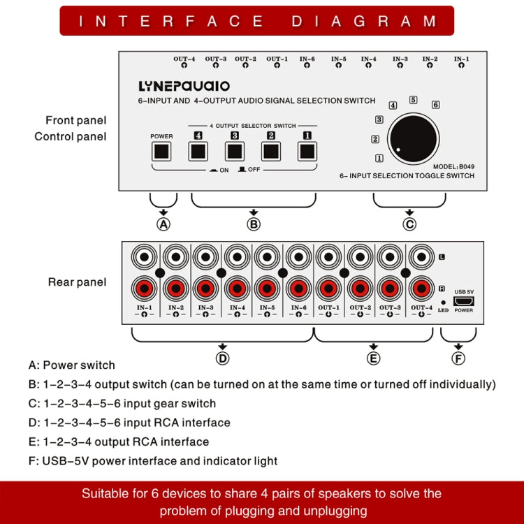 6 In 4 Out RCA Audio Switcher Signal Selector Distribute Device Switch Control -  by PMC TechLife | Online Shopping South Africa | PMC TechLife | Buy Now Pay Later Mobicred
