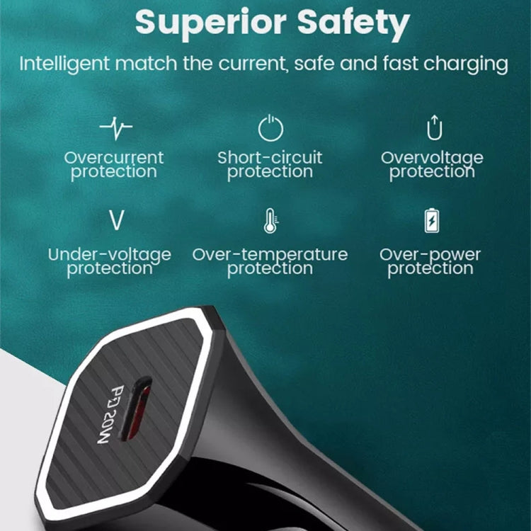 TE-P2 PD 20W Type-C Interface Car Charger(White) - Car Charger by PMC TechLife | Online Shopping South Africa | PMC TechLife