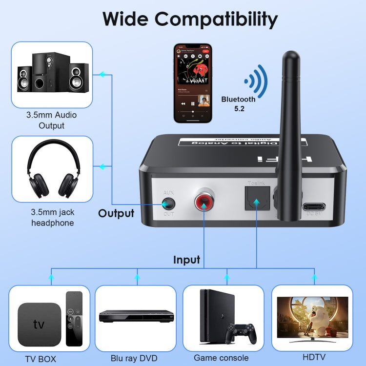 B35S Bluetooth 5.2 Music Receiver Digital to Analog Converter Supports U-disk Fiber Coaxial - Audio Receiver Transmitter by PMC TechLife | Online Shopping South Africa | PMC TechLife
