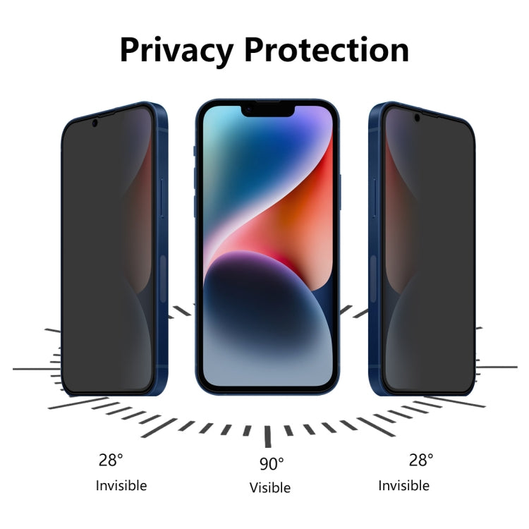 For iPhone 16e / 14 / 13 / 13 Pro 2pcs ENKAY 28 Degree Anti-peeping Tempered Glass Film - iPhone 14 Tempered Glass by ENKAY | Online Shopping South Africa | PMC TechLife | Buy Now Pay Later Mobicred