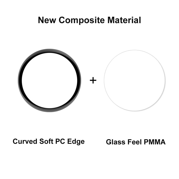 5 PCS For Samsung Galaxy Watch5 40mm ENKAY 3D PC + PMMA HD Full Coverage Screen Protector Film - free shipping - PMC TechLife - Order now!