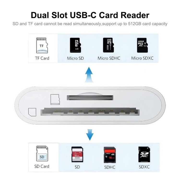 ENKAY ENK-AT117 USB-C / Type-C to SD / TF Card Reader Adapter - Multifunctional Cable by ENKAY | Online Shopping South Africa | PMC TechLife | Buy Now Pay Later Mobicred