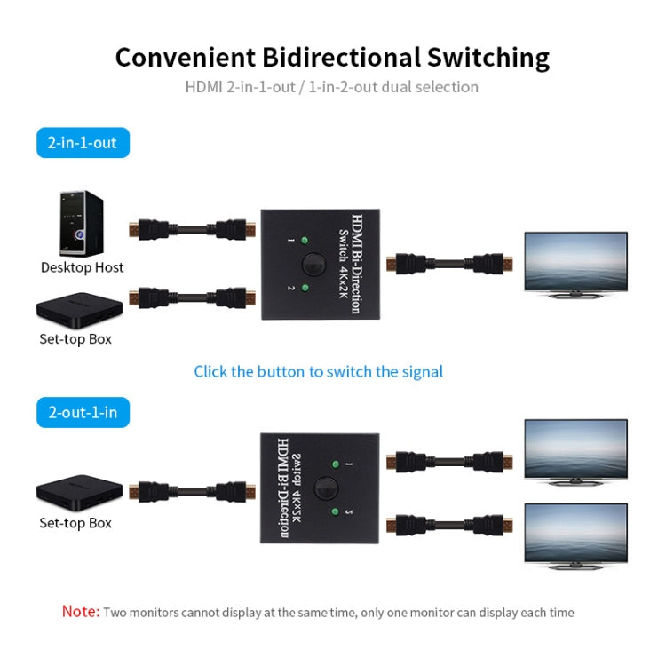 JSM 2 to 1 / 1 to 2 HDMI 1080P Two-Way Smart Switch Spliter - free shipping - PMC TechLife - Order now!