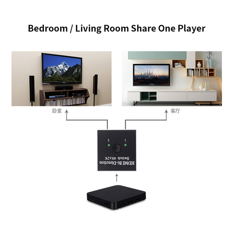 JSM 2 to 1 / 1 to 2 HDMI 1080P Two-Way Smart Switch Spliter - free shipping - PMC TechLife - Order now!