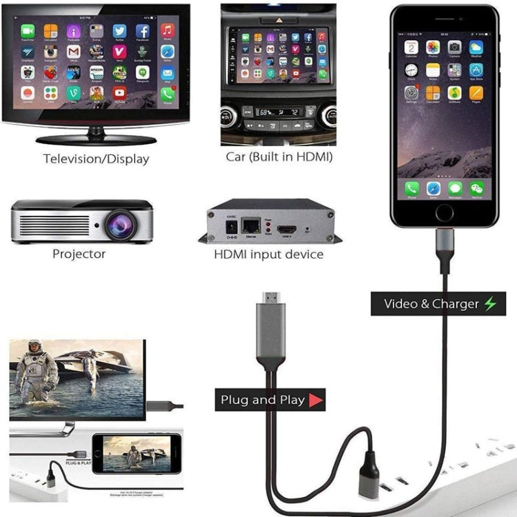 2m 1080P 8 Pin to HDMI Adapter Cable, Compatible with iPhone to HDMI Adapter(White) - Video & Audio Cable by PMC TechLife | Online Shopping South Africa | PMC TechLife