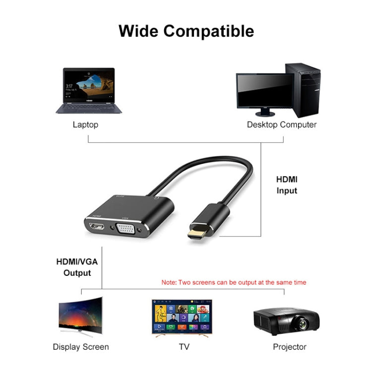 JUNSUNMAY 1080P HDMI to HDMI + VGA Converter Screen Splitter Adapter - free shipping - PMC TechLife - Order now!