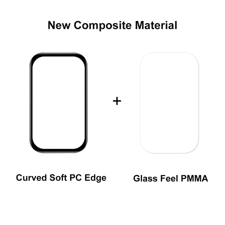 10 PCS For Redmi Smart Band 2 ENKAY Hat-Prince 3D Full Coverage Soft PC Edge + PMMA HD Screen Protector Film - free shipping - PMC TechLife - Order now!