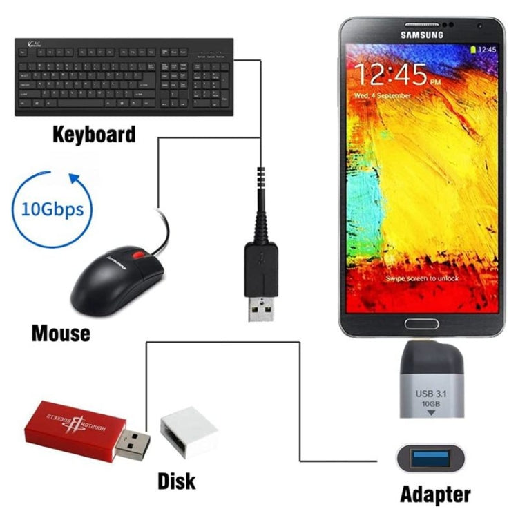 USB 3.0 Type A Female to USB 3.1 Type C Male Host OTG Data 10Gbps Adapter for Laptop & Phone - Cable & Adapters by PMC TechLife | Online Shopping South Africa | PMC TechLife