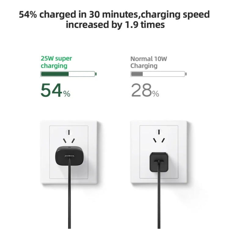 TA800 PD / PPS 25W Type-C Port Charger for Samsung, US Plug(Black) - USB Charger by PMC TechLife | Online Shopping South Africa | PMC TechLife