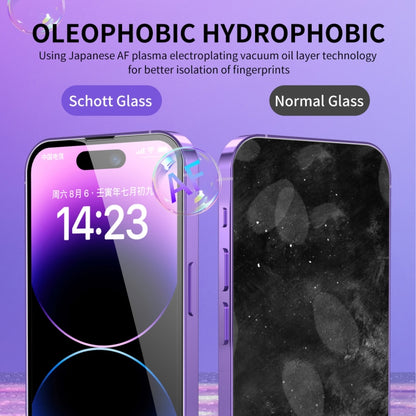 For iPhone 14 Pro Max ENKAY Hat-Prince 25 Degree Privacy 8K UHD AGC Tempered Glass Film - iPhone 14 Pro Max Tempered Glass by ENKAY | Online Shopping South Africa | PMC Jewellery