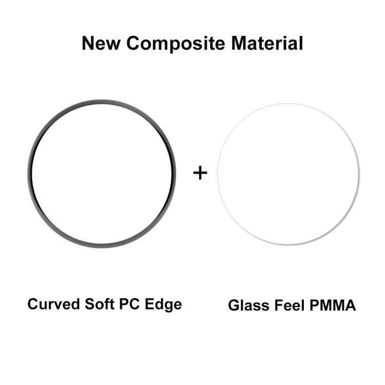 5pcs For Huawei Watch Ultimate ENKAY Hat-Prince 3D Full Coverage Soft PC Edge + PMMA HD Screen Protector Film - Screen Protector by ENKAY | Online Shopping South Africa | PMC TechLife | Buy Now Pay Later Mobicred