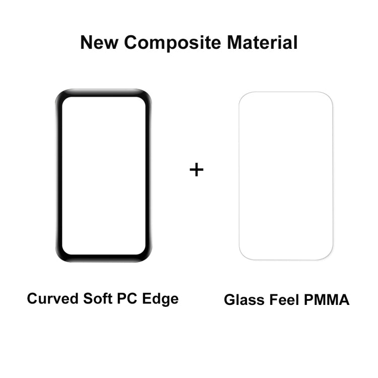1pcs For Huawei Band 8 / 9 ENKAY Hat-Prince 3D Full Coverage Soft PC Edge + PMMA HD Screen Protector Film - Screen Protector by ENKAY | Online Shopping South Africa | PMC TechLife | Buy Now Pay Later Mobicred