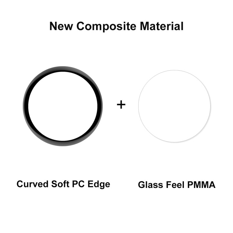 5pcs For Huawei Watch 4 ENKAY 3D Full Coverage Soft PC Edge + PMMA HD Screen Protector Film - Screen Protector by ENKAY | Online Shopping South Africa | PMC TechLife | Buy Now Pay Later Mobicred